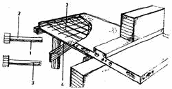 Бетонирование балконной плиты по примятой арматуре