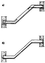 Расположение арматуры в железобетонной лестнице