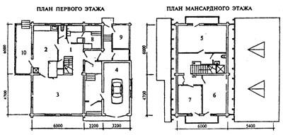 Одноэтажный мансардный 4-комнатный дом-2