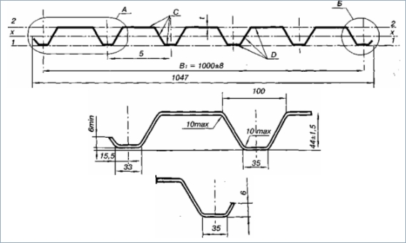 Профнастил C1