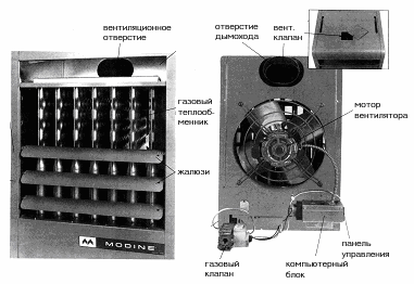 Схема газовый воздухонагреватель