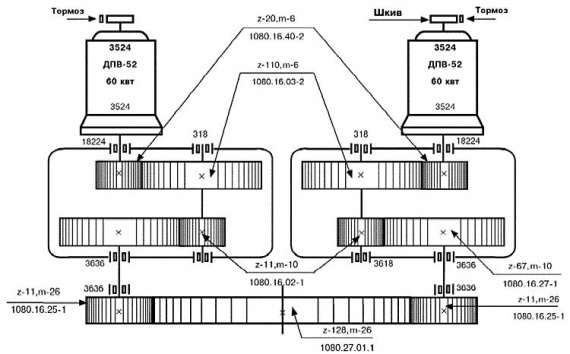 ��������� ��������