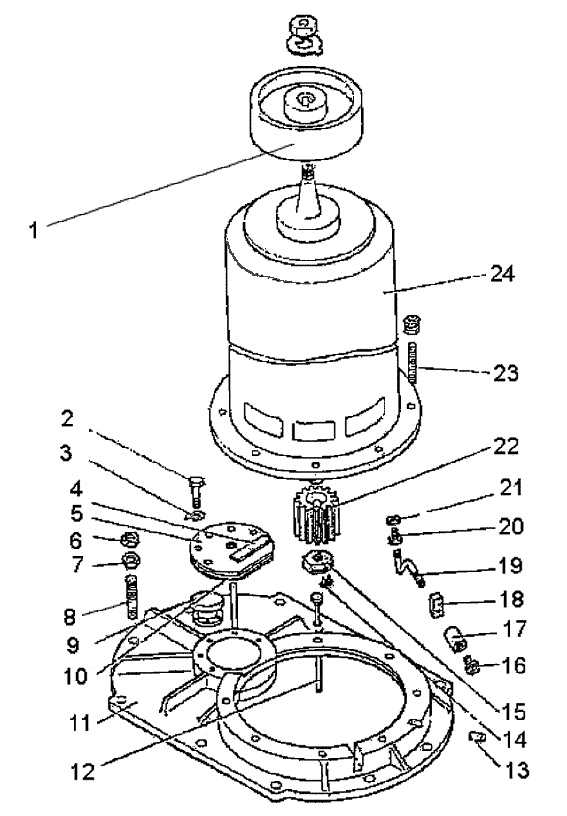 �������� ��������