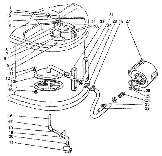 ������� ������