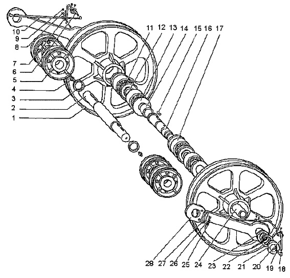 �������� ����� ������