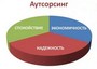 Аутсорсинг, техническое обслуживание промышленных предприятий: низкая цена в Екатеринбурге