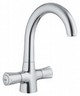    GROHE Avina