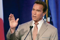 ������� ������������ ������ ������� � ��������� � ���������