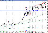 ����� �� ���������� ����� ����� ����������� � ������