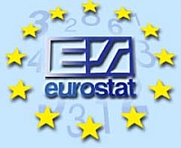 Eurostat ������� ��� �������� ��������� ������ ����� ��