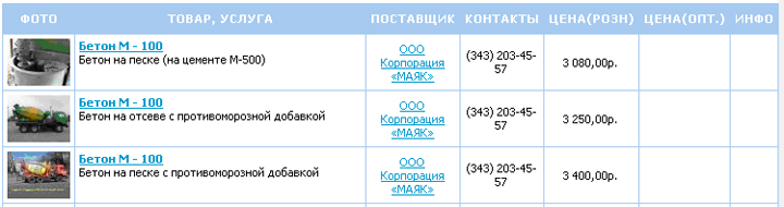 Прайс-лист