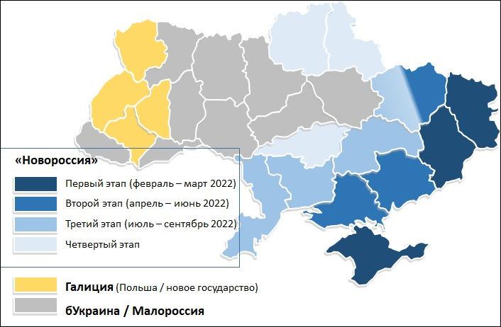 Контуры распада Украины в зависимости от сроков капитуляции