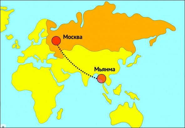 мьянма и москва