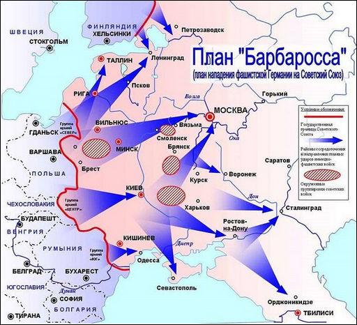 план Барбаросса