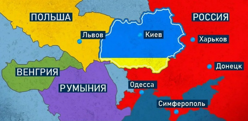 Раздел украины