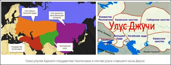 Союз улусов Единого государства Чингисхана и состав улуса старшего сына Джучи