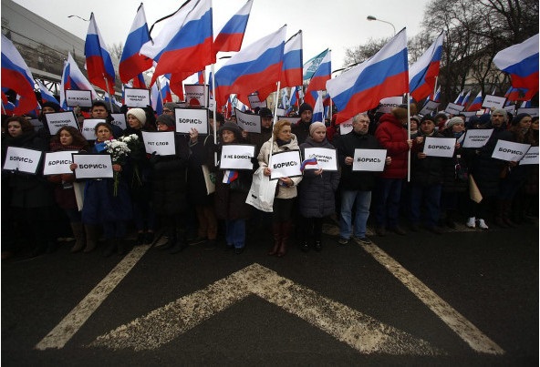 оппозиция в России