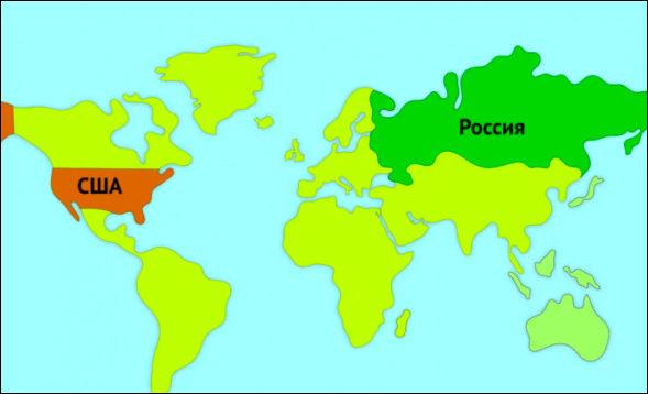 россия и сша