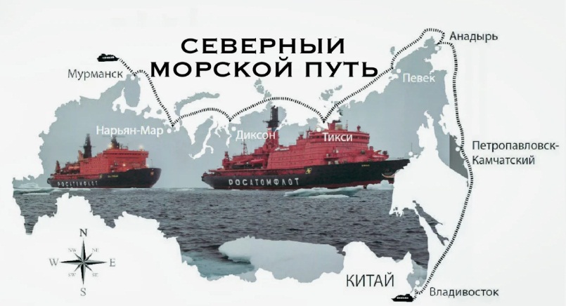 превращение России в новый центр мировой торговли