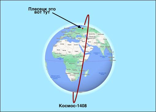 Противоспутниковую ракету запускали с Плесецка