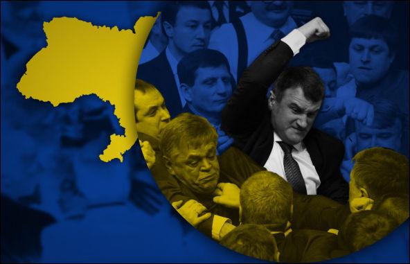 Применение теории элит к украинским реалиям