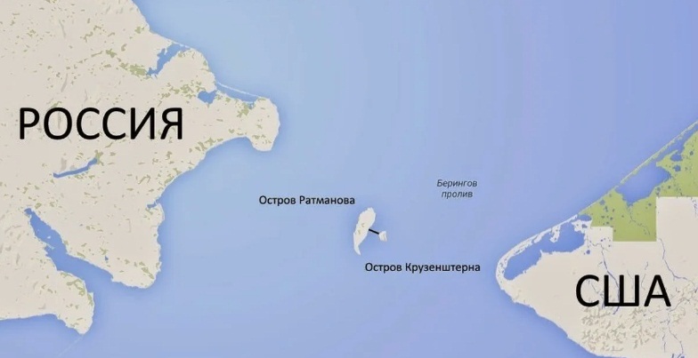 берингов пролив